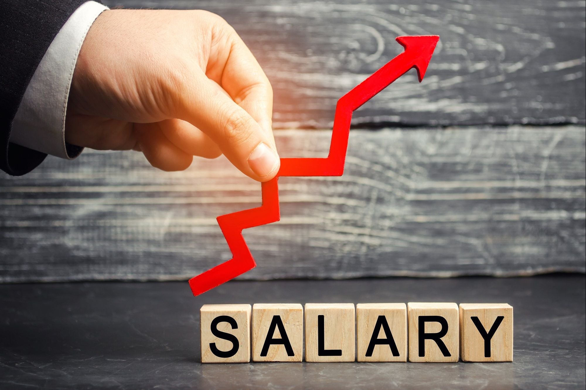 Employee Salary Prediction